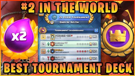 Best Global Tournament decks .